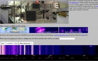 Радиолюбительские кв диапазоны Радиолюбительские станции онлайн
